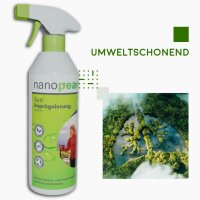 Nanopearl Textil Spray On - Imprägniermittel
